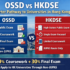 Infographic comparing OSSD vs HKDSE as a smarter pathway to universities in Hong Kong for Sauder Academy's Online OSSD program